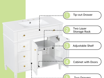 Bathroom Vanity With Sink, 3 Drawers & 2 Soft-Close Doors