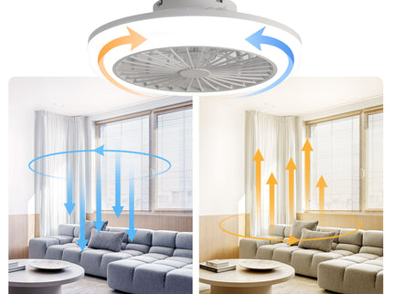 Enclosed Ceiling Fan With Light And Remote, Flush Mount Bladeless Low Profile - White