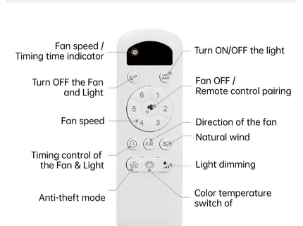 Flush Mount Ceiling Fan With Light And Remote Control, 3 Blades, Reversible DC Motor - Black