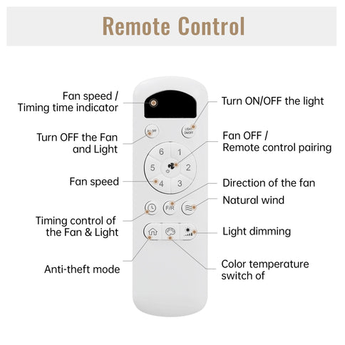 Flush Mount Ceiling Fan With Light And Remote Control, 3 Blades, Reversible DC Motor - Black