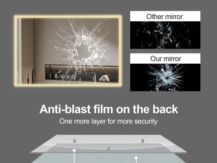 Modern LED Bathroom Vanity Mirror With Aluminum Frame, 45° Beveled Lights, Anti Fog - Silver