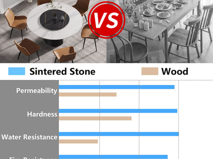 Modern Artificial Stone Round Carbon Steel Base Dining Table, Can Accommodate 6 People, Artificial Stone Turntable