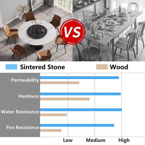 Modern Artificial Stone Round Carbon Steel Base Dining Table, Can Accommodate 6 People, Artificial Stone Turntable