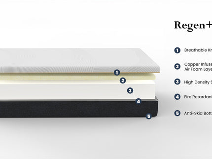 10" Regen Cooling Copper Infused Memory Foam Mattress