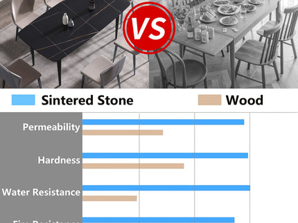 70.87" Modern Artificial Stone Curved Metal Leg Dining Table, Can Accommodate 6-8 People