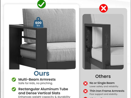 Modern All-Weather Patio Armchairs & Thick Cushions (Set of 2)