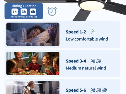 Low Profile Flush Mount Intergrated LED Ceiling Fan With Light And Reversible Quiet Motor