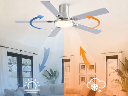 Flush Mount Ceiling Fans With LED Light And Remote Control, 5 Blades