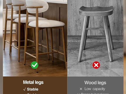 Upholstered Counter Height Bar Stools For Kitchen Island (Set of 2) - Beige