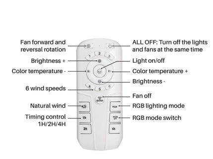 RGB Dimmable LED Enclosed Ceiling Fan With Remote Control, Bladeless Design - White