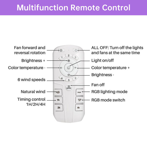 RGB Dimmable LED Enclosed Ceiling Fan With Remote Control, Bladeless Design - White