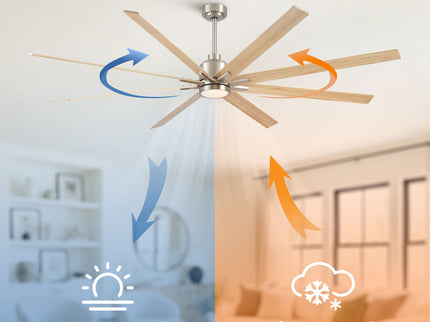 Oversized Large Ceiling Fan With Dimmable LED Light, 8 Blades, Remote Control