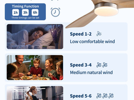 Low Profile Flush Mount Intergrated LED Ceiling Fan With Light And Silent Reversible Motor