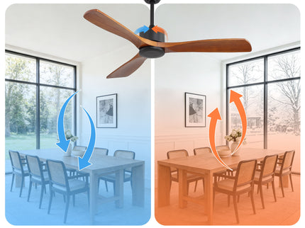 52" All Ceiling Fan With DC Reversible Motor, 3 Blades