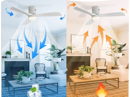 52" Low Profile Ceiling Fan With 6 Speed Remote, 3 Blades, Reversible DC Motor For Living Room - White