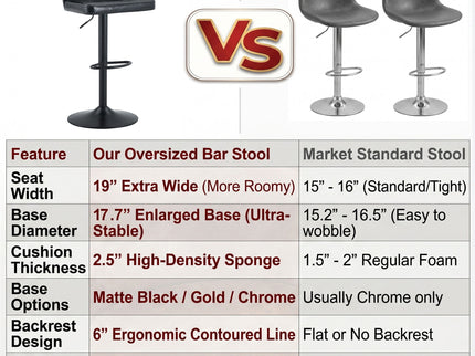 Adjustable Swivel Bar Chair