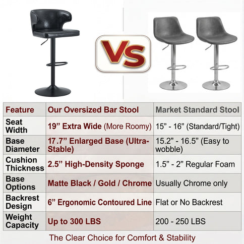 Adjustable Swivel Bar Chair