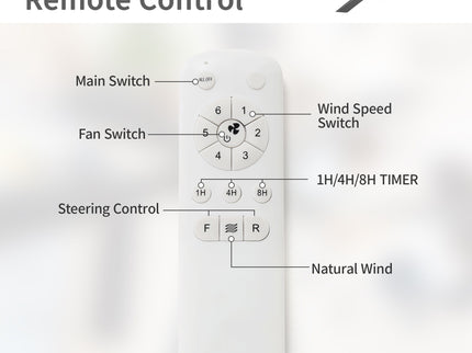52" Ceiling Fan With Remote Control, 6 Speed Reversible DC Motor, 3 Blades
