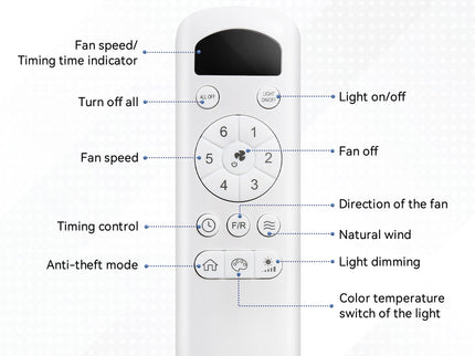 52" Ceiling Fan With 18W LED Light And Remote Control, 3 Blades DC Motor