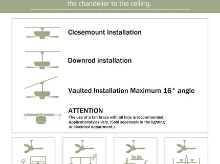 Indoor Outdoor Ceiling Fan With Light With Remote Control, Noiseless Reversible Motor, 6 Speed, 3 Color