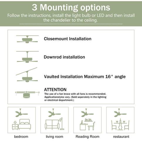 Indoor Outdoor Ceiling Fan With Light With Remote Control, Noiseless Reversible Motor, 6 Speed, 3 Color