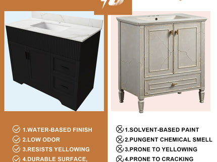 Bathroom Vanity Set, Fluted Cabinet, 3 Faucet Holes, Sink Included - Black