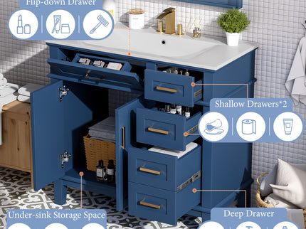 Bathroom Vanity With Ceramic Sink, Soft-Close Doors, 4 Storage Drawers - Blue