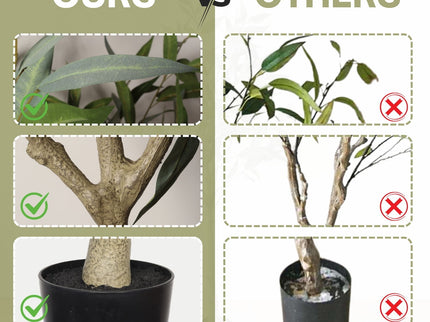 5Ft Realistic Artificial Eucalyptus Tree In Pot With Lush Leaves For Home Office Decor - Green Leaves