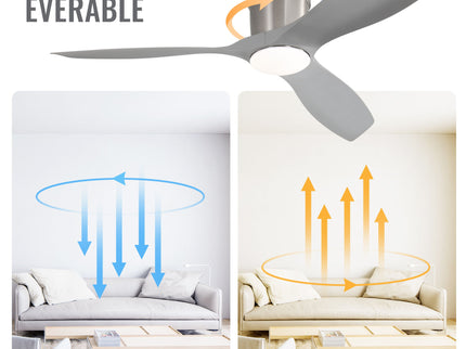 Flush Mount Ceiling Fan With Dimmable LED Light, 3 Blades, Reversible DC Motor Blades For Living Room