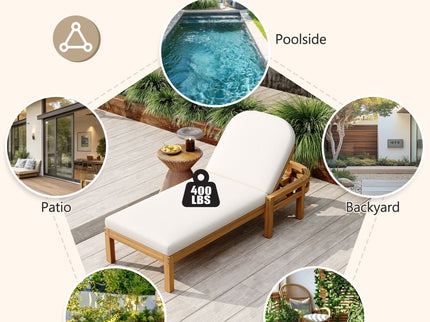Outdoor Chaise Lounge With 5 Position Adjustable Backrest (Set of 2)