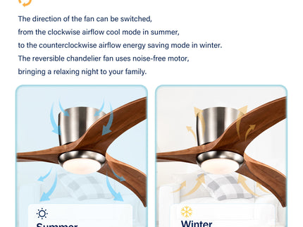 Flush Mount Fan Light, 3 Blades Ceiling Fan With Lights Remote Control, Quiet DC Motor, 6 Speed - Nickel