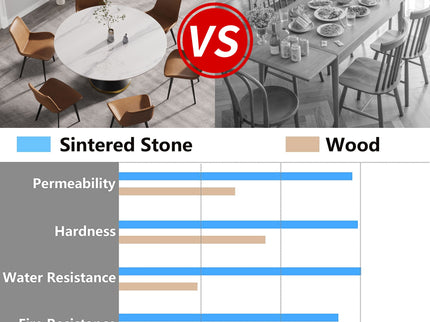 Modern Artificial Stone Round Carbon Steel Base Dining Table, Can Accommodate 6 People