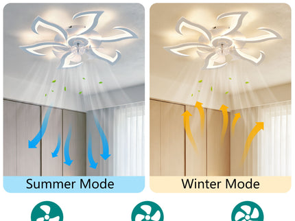 Flower Ceiling Fan With LED Dimmable Light, Flush Mount Ceiling Fan With Remote Control, Low Profile Design, 6 Speeds, Timing Function