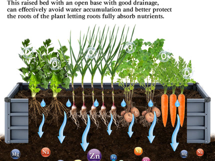 Large Garden Bed For Outdoor