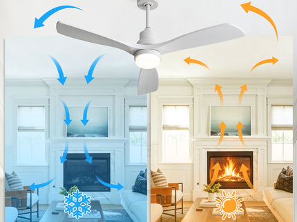 52" Blade Ceiling Fan With Remote Controlled LED Light And Quiet DC Motor - White