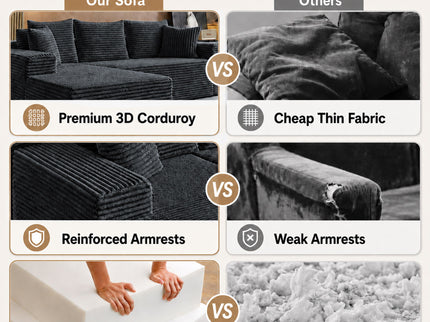 Modern L-Shaped Sectional Sofa With Left Facing Chaise