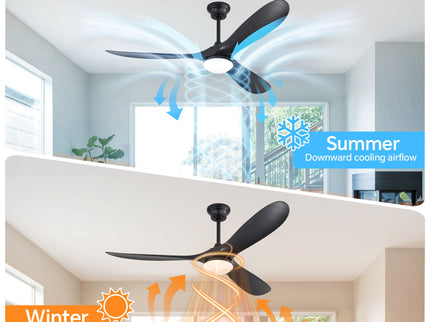 Smart Ceiling Fan With Lights, 3 Blades, Reversible Quiet DC Motor For Indoor