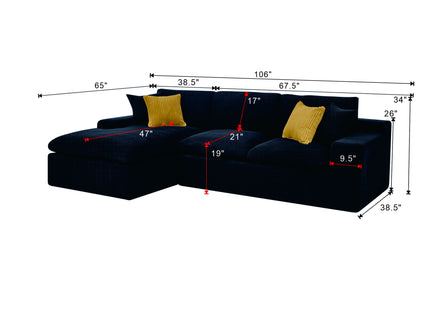 Compressed Sectional