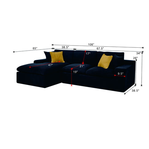 Compressed Sectional