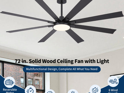 Large Ceiling Fan With Dimmable LED Light 8 Blades Remote Control, Reversible DC Motor
