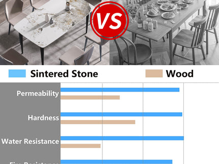 Modern Artificial Stone Pandora Curved Leg Dining Table 6 People - Antique White