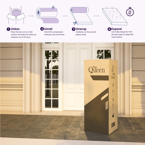 Isabella - 14" Hybrid Pillow Top Mattress