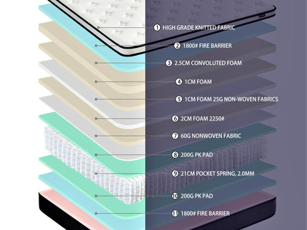 10" Hybrid Pillow Top Mattress A Box With Breathable And Hypoallergenic Design, Medium Firm For Lumbar Support