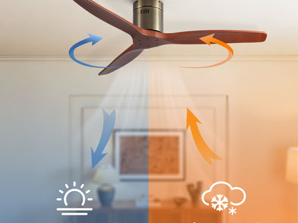 Low Profile Flush Mount Ceiling Fan Without Light
