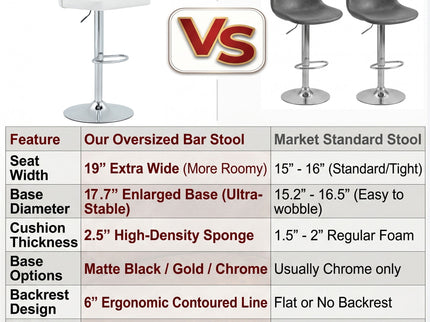 Adjustable Swivel Bar Chair With Ergonomic High Back Design