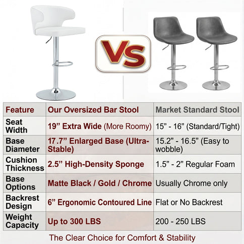 Adjustable Swivel Bar Chair With Ergonomic High Back Design