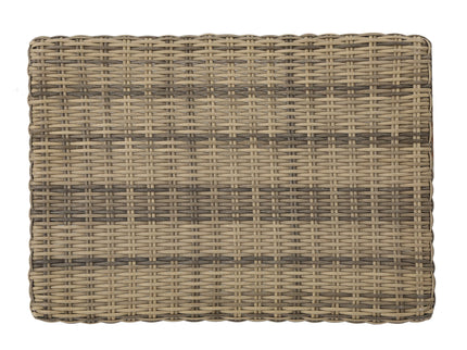 Outdoor Rattan Wicker Ottomans - Gray