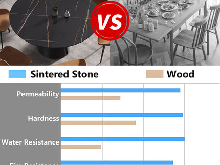 Modern Artificial Stone Round Carbon Steel Base Dining Table, Can Accommodate 6 People - Black / Gold