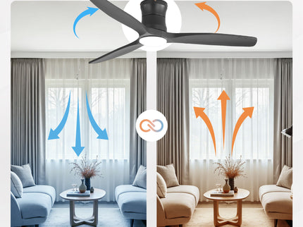 52" Ceiling Fan With Light, Dimmable DC Reversible Motor, 3 Blades