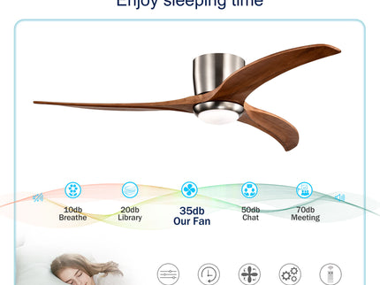 Flush Mount Fan Light, 3 Blades Ceiling Fan With Lights Remote Control, Quiet DC Motor, 6 Speed - Nickel
